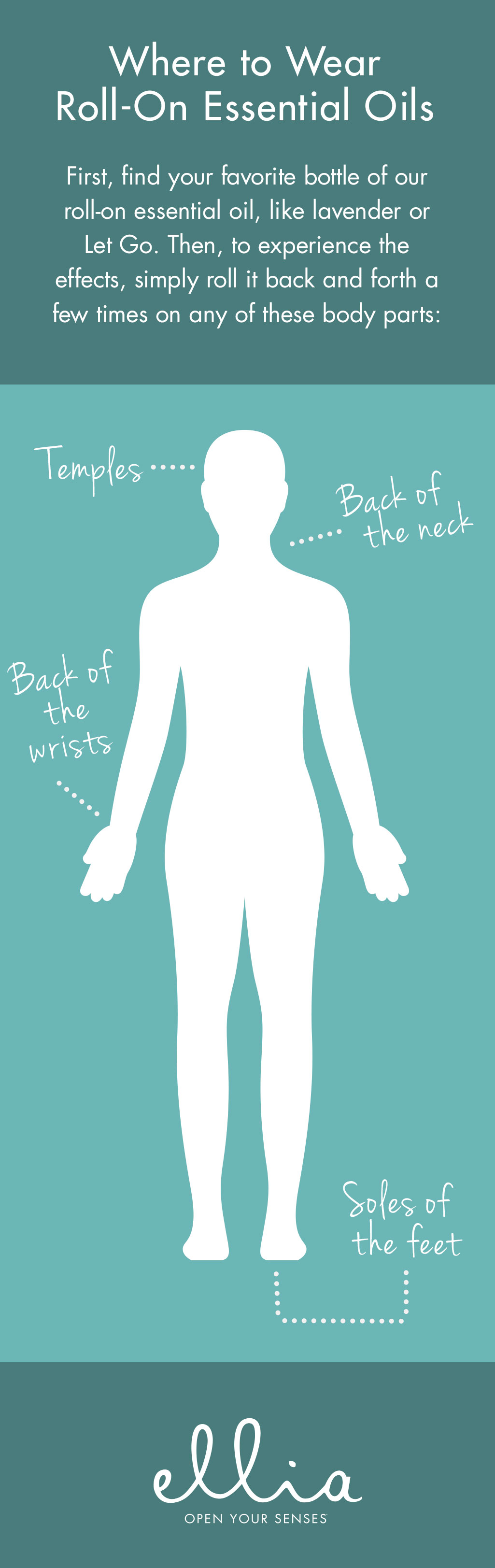 Ellia Blog How to Use RollOn Essential Oils